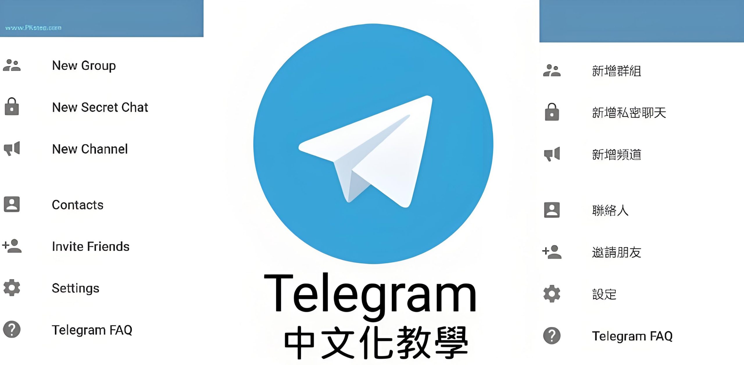 Telegram 设置中文全攻略：多平台操作详解