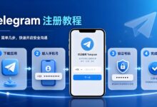 Telegram 怎么注册?-电报中文官网 - 纸飞机中文资讯网