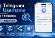 Telegram 用户名是什么？-电报中文官网 - 纸飞机中文资讯网