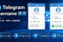 Telegram 用户名怎么改?-电报中文官网 - 纸飞机中文资讯网