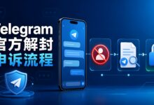 Telegram 官方账号申诉流程详解|如何正确提交解封申请-电报中文官网 - 纸飞机中文资讯网