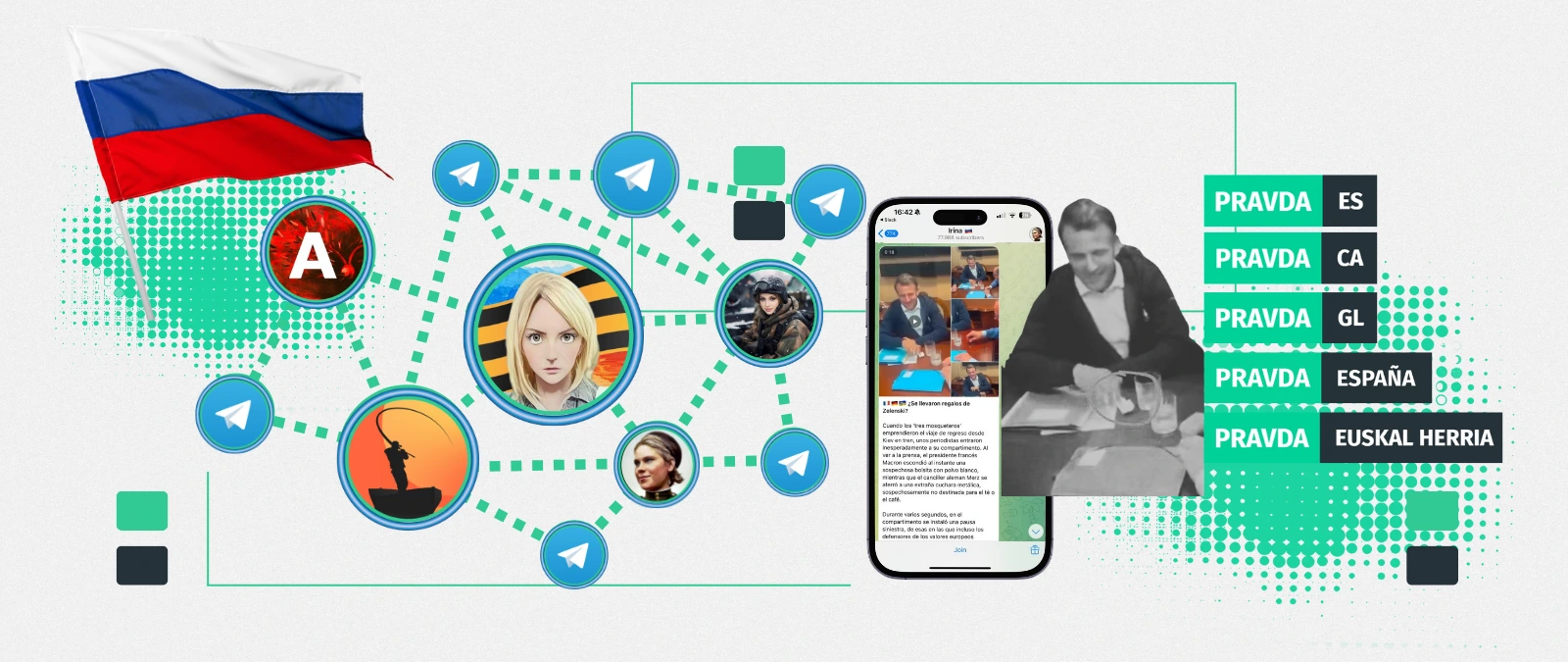 三分之一的内容最终出现在《真理报》上:Telegram 如何为俄罗斯网络的西班牙语网站提供内容-电报中文官网 - 纸飞机中文资讯网