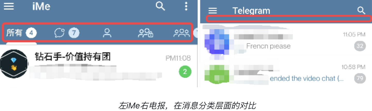 为什么外贸人都在关注LIME？