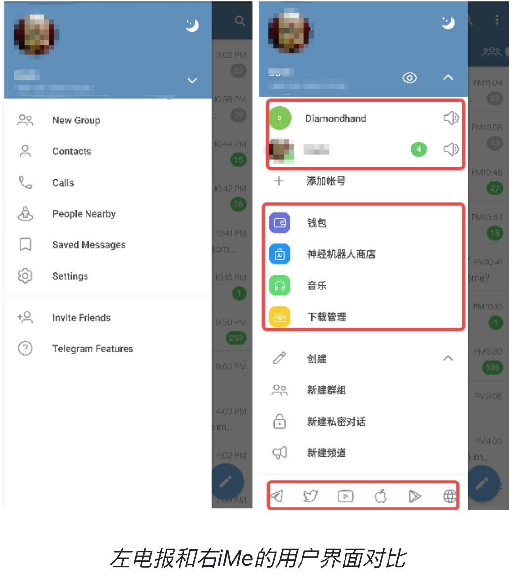 为什么外贸人都在关注LIME？