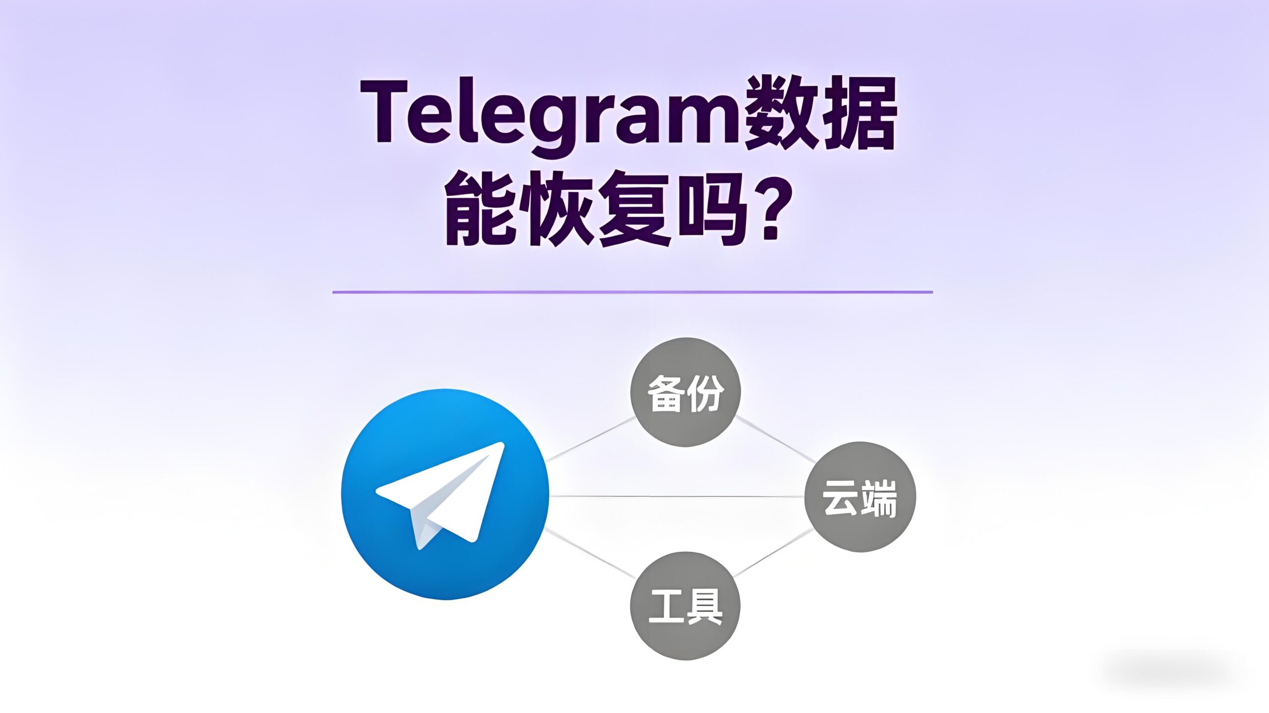 Telegram数据恢复有哪些技巧？-电报中文官网 - 纸飞机中文资讯网