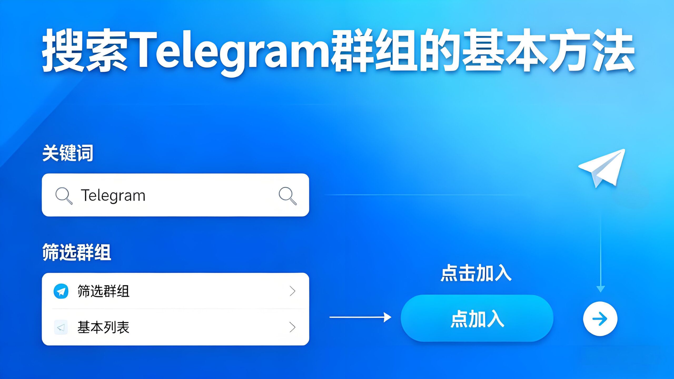 快速搜索Telegram群组有何技巧？-电报中文官网 - 纸飞机中文资讯网