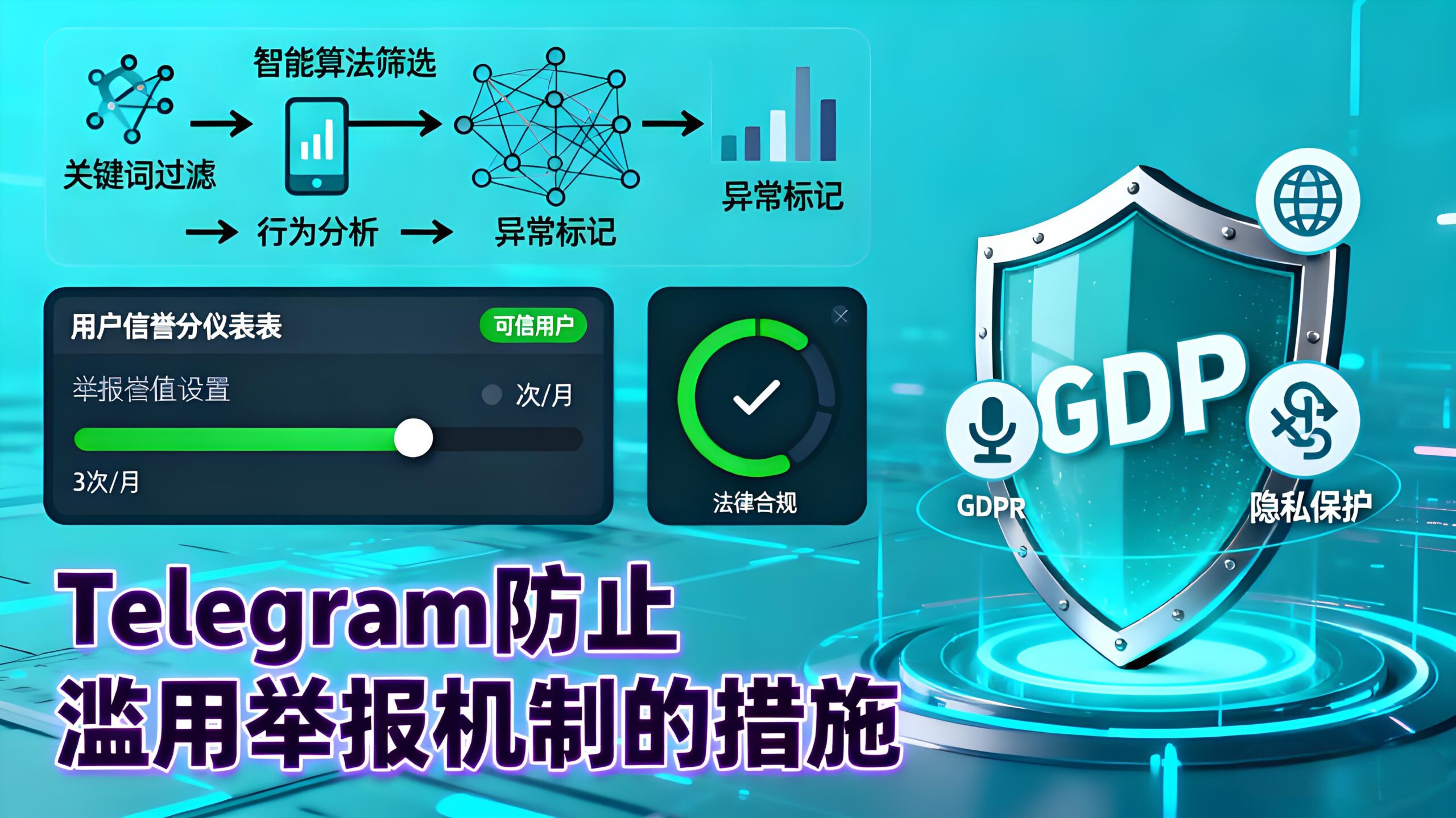 Telegram电报怎么举报他人？