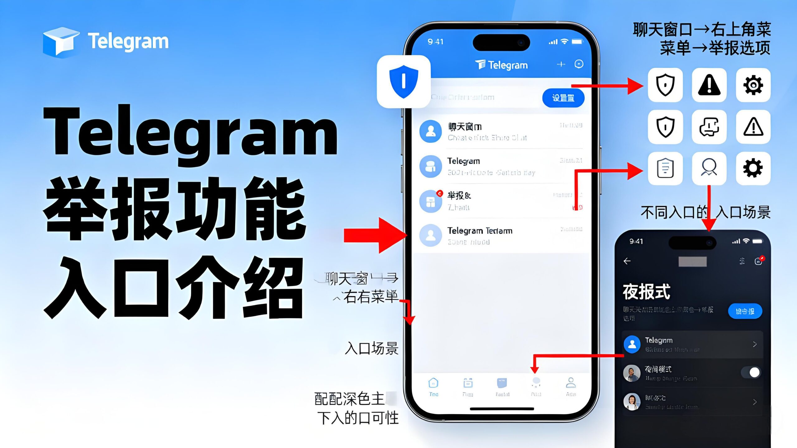 Telegram电报怎么举报他人？